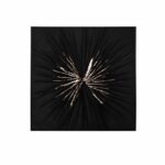لوحات جدارية اطار اسود 80*80 SHW-435